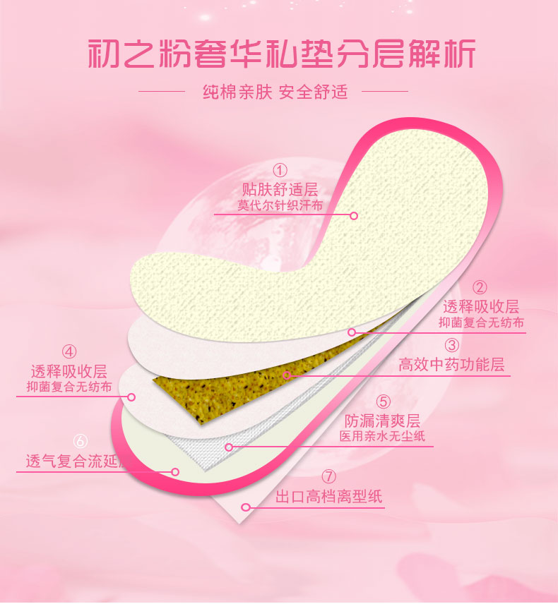 毅和生物护垫女性护垫护垫OEM痔产品生产加工(图6)