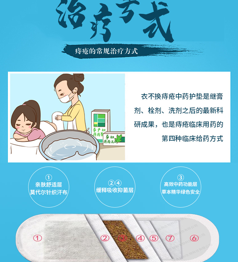 痔疮护垫,痔疮*品,痔疮产品,痔疮产品招商400-02-0093(图11)