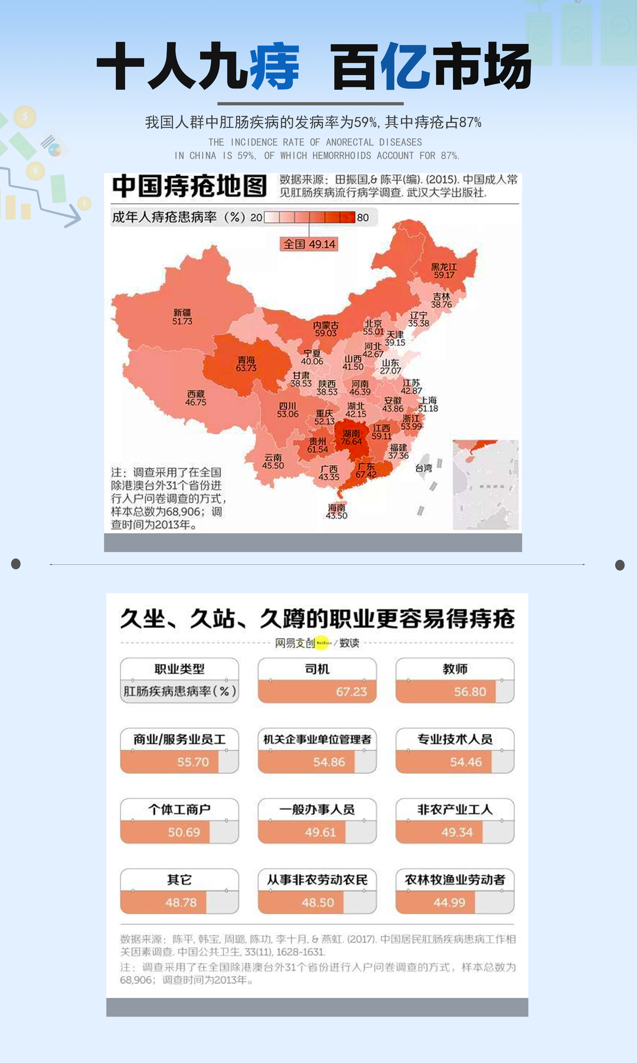 招商合作(图4)
