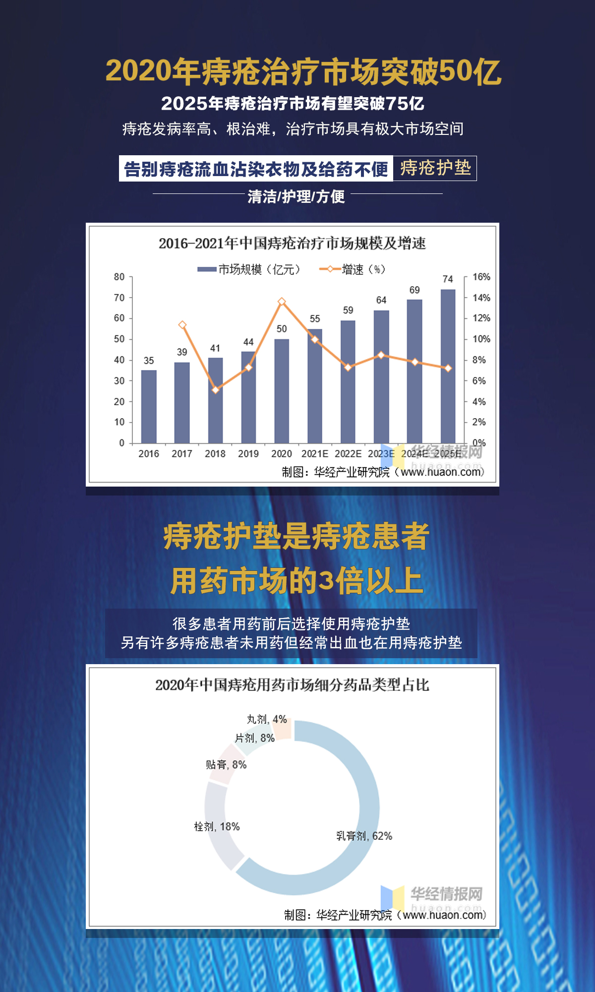 招商合作(图5)