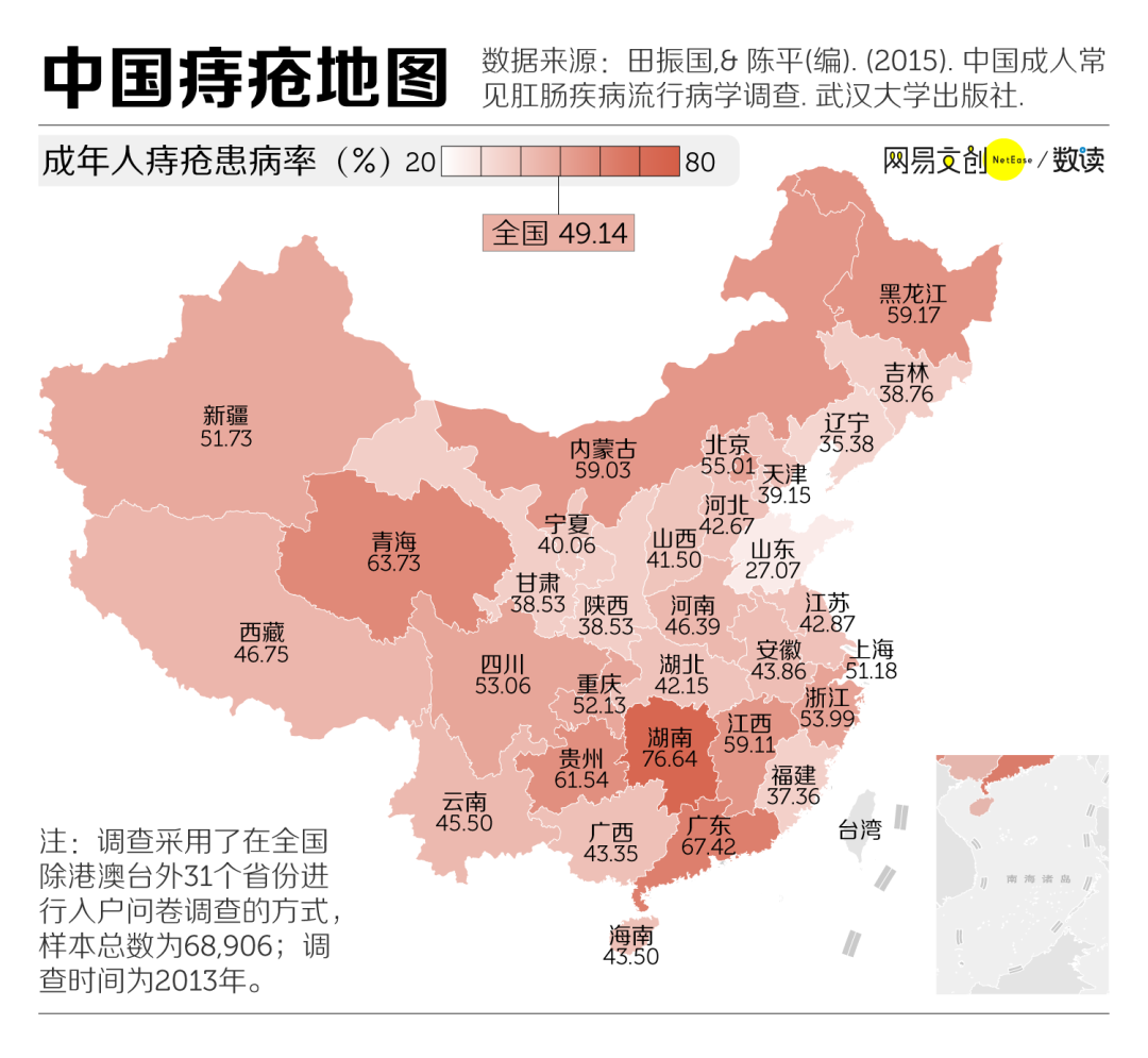 毅和生物：学会一招，远离痔疮痛苦！(图8)